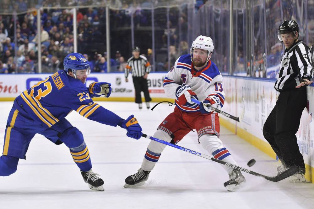 Rangers vs Sabres Prediction NHL Picks for Today 4/10