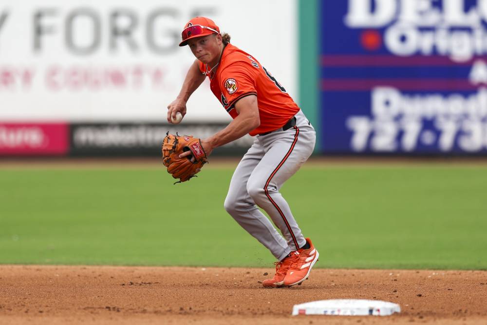Orioles vs Twins Prediction MLB Picks Today 4/15