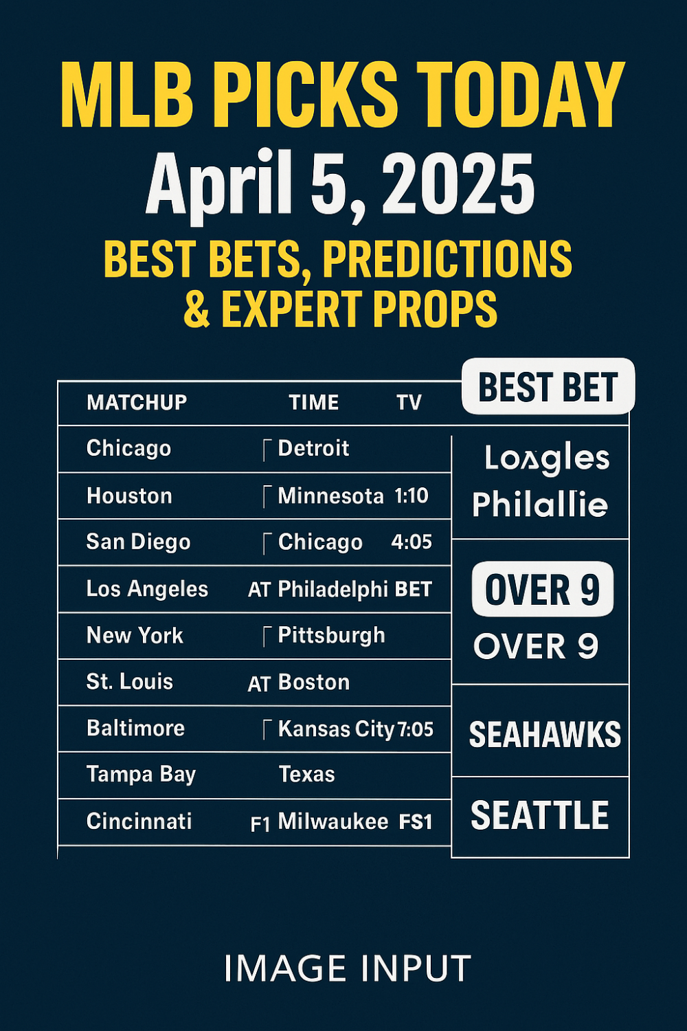 MLB Picks Today April 5, 2025: Best Bets, Predictions & Expert Props for All Games