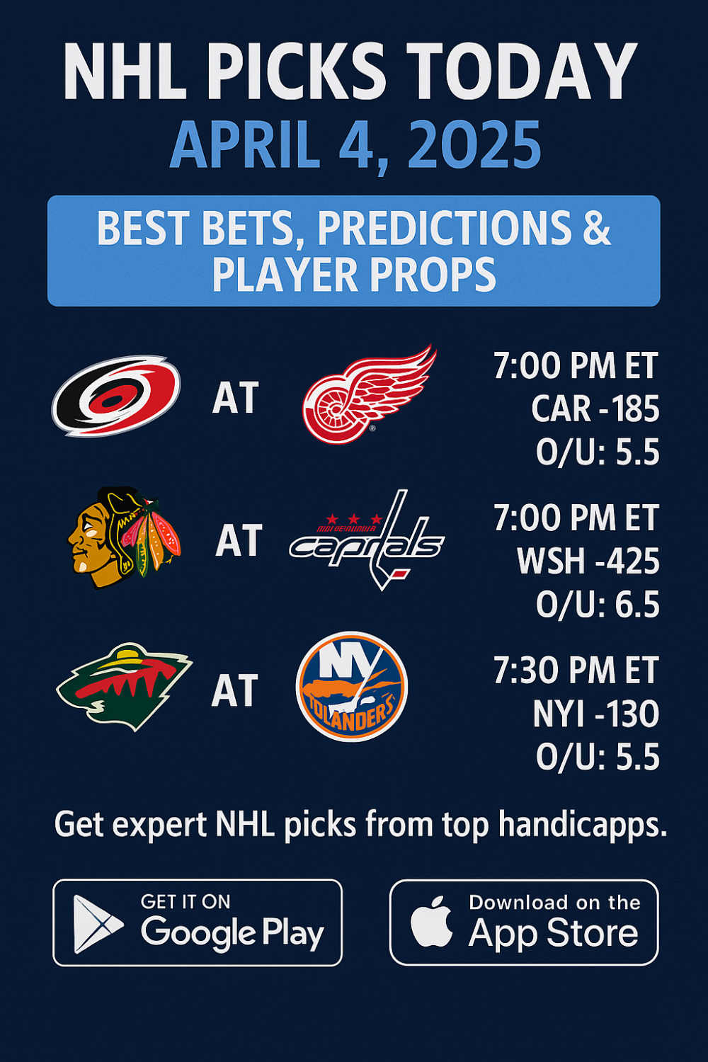 NHL Picks Today April 4, 2025: Best Bets, Predictions & Player Props