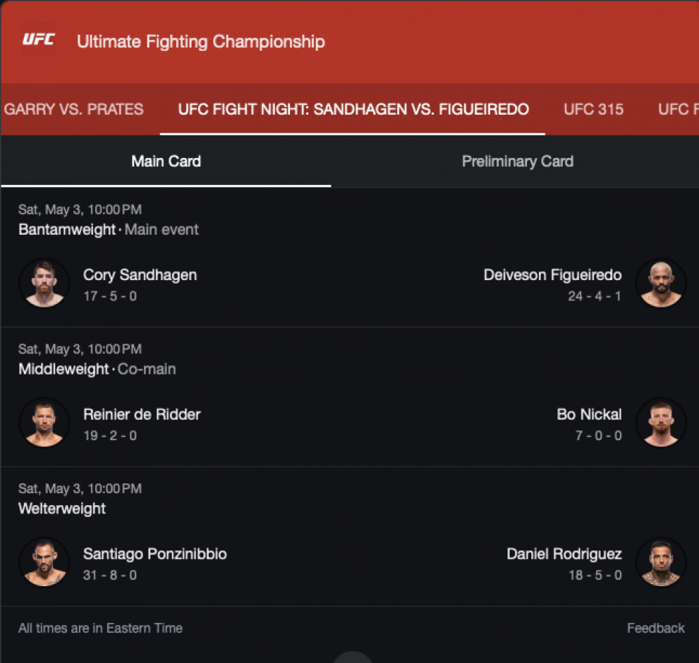 UFC Fight Night May 3: Sandhagen vs Figueiredo Picks