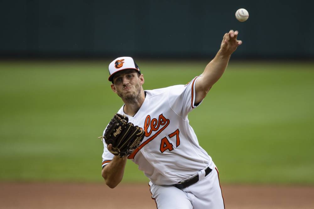 Rays vs Orioles Prediction, Pick and Preview, August 28: MLB