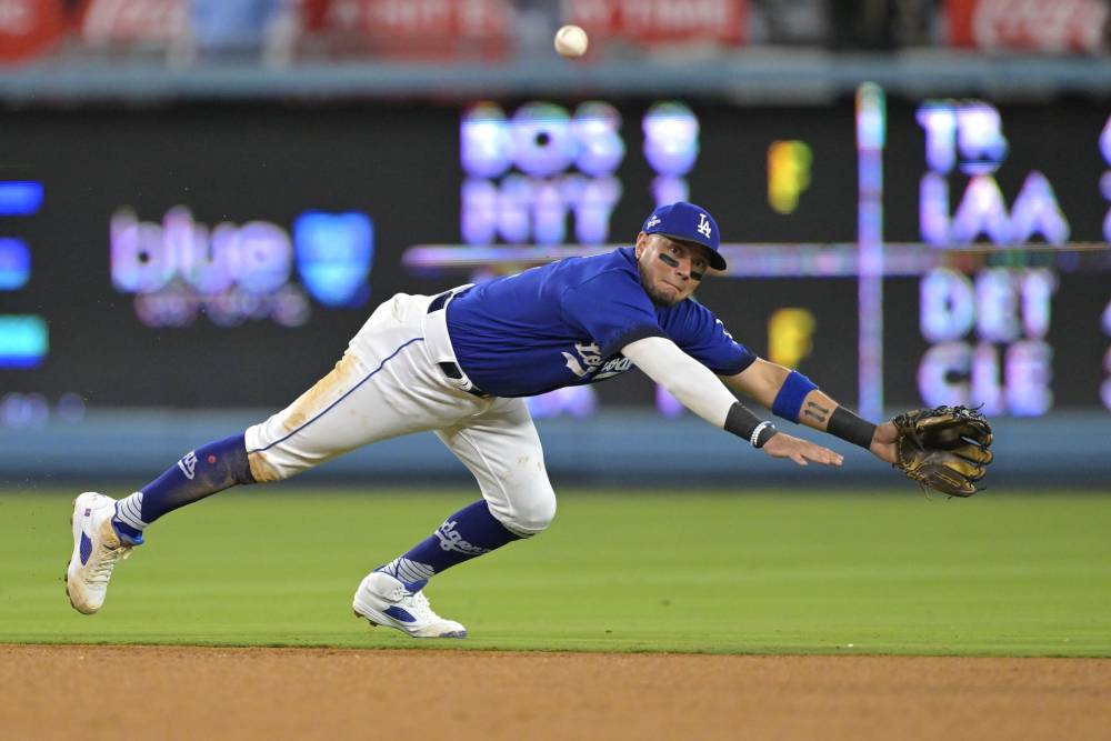Guardians vs Dodgers Prediction MLB Picks Today 8/22