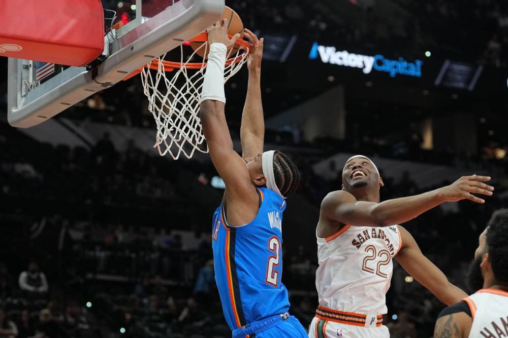 Spurs vs Thunder Prediction NBA Picks Free 2/29