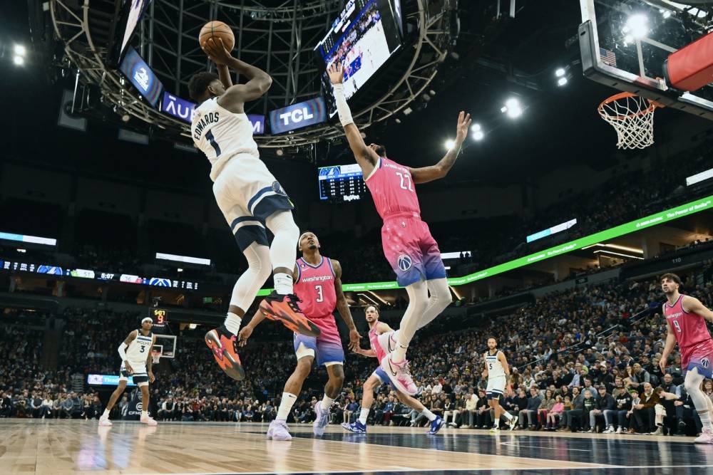 Wizards vs Timberwolves Prediction NBA Picks Today 1/24