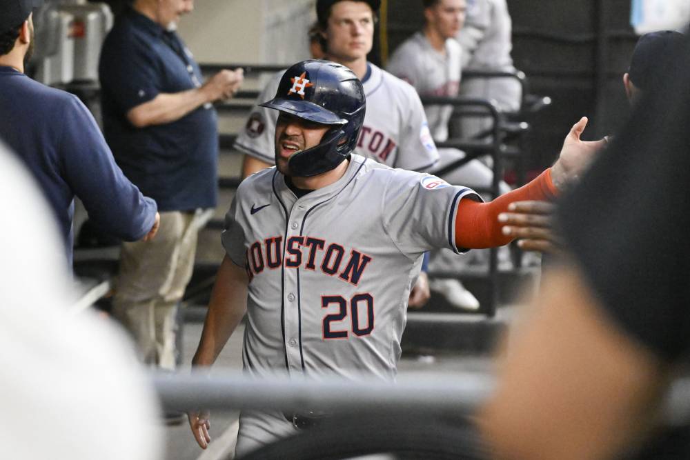 Chas McCormick Player Props Prediction for July 1st