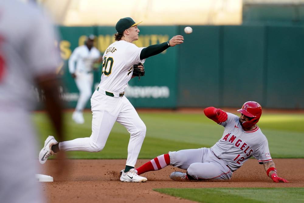 MLB Moneyline Picks Tonight: Angels vs Athletics 7/20