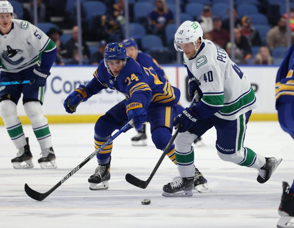 Buffalo Sabres vs Vancouver Canucks Prediction, Pick and Preview, March 20 (3/20): NHL