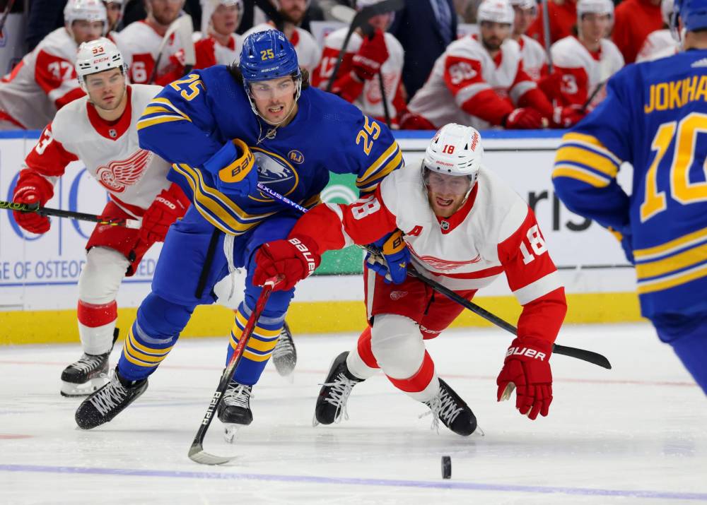 Sabres vs Red Wings Prediction NHL Picks Today 3/12