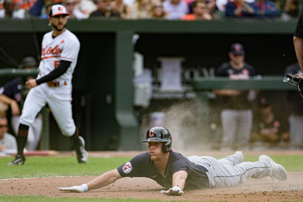 Baltimore vs Guardians Prediction MLB Picks Today 5/30