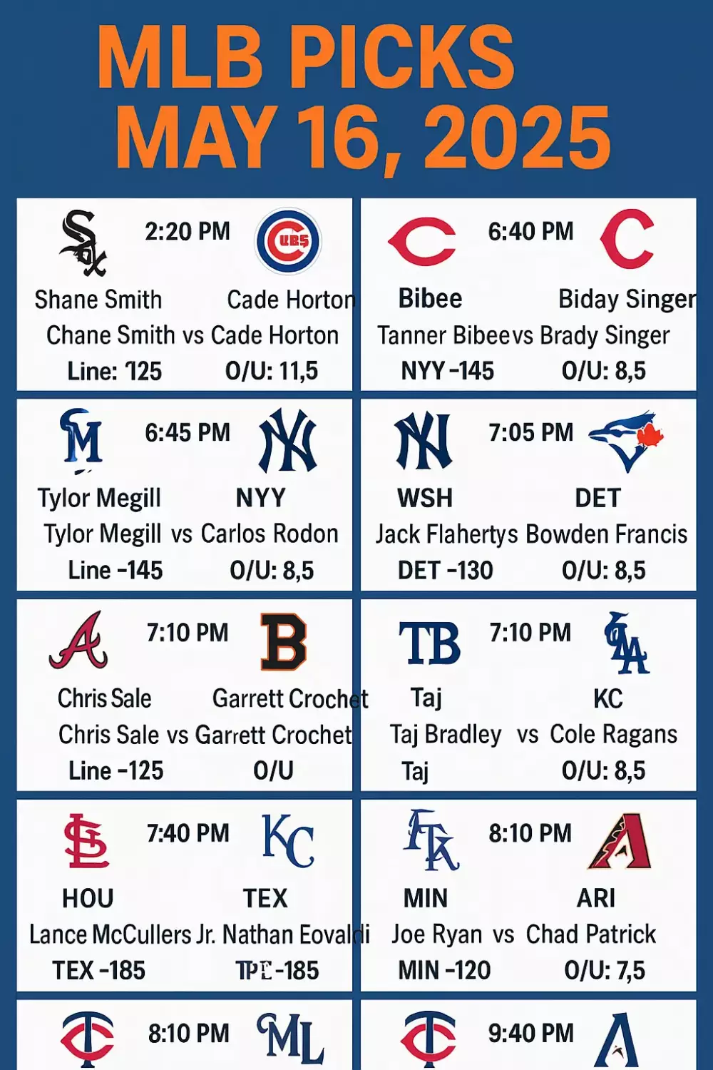 MLB Picks May 16, 2025 – Best Bets, Predictions & Player Props for All 12 Games