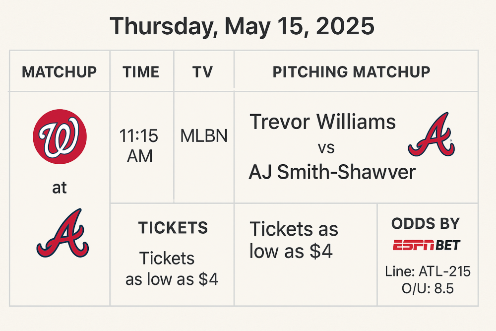 MLB Picks May 15, 2025 – Best Bets, Predictions & Player Props