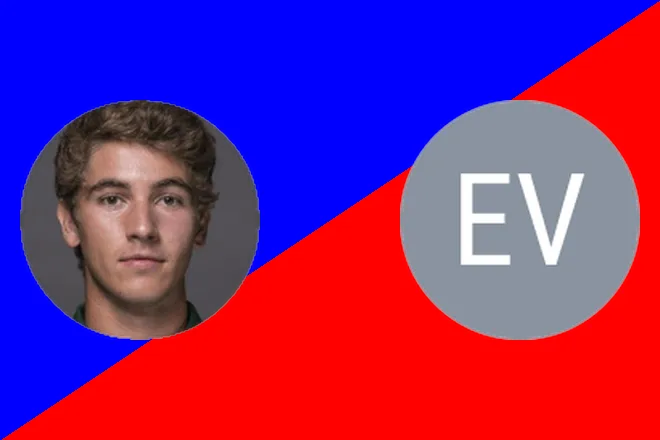Bertran P. vs Evans G.: Huamantla Tennis Picks April 29, 2024