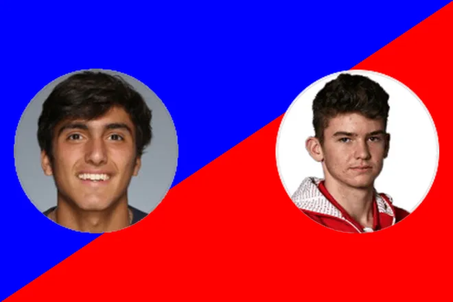 Burruchaga vs Kym: Zug Challenger Picks February 2024