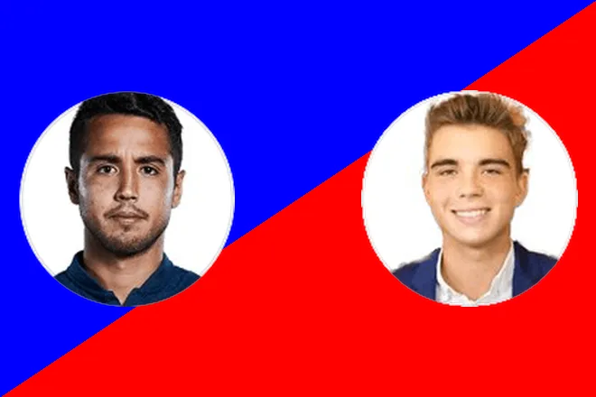 Dellien H. vs Švrčina D.: Challenger Picks January 3, 2024