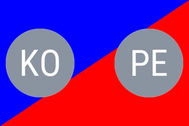 Kolachana S. vs Perkowski E.: Tennis Betting Tips - March 2024