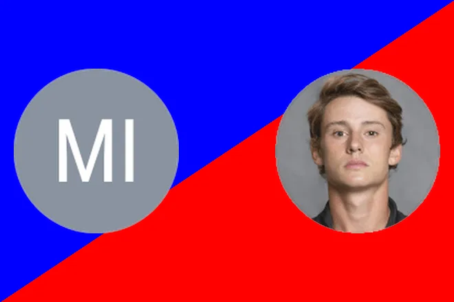 Miyoshi K. vs Schachter N.: ITF Men Tournament Picks