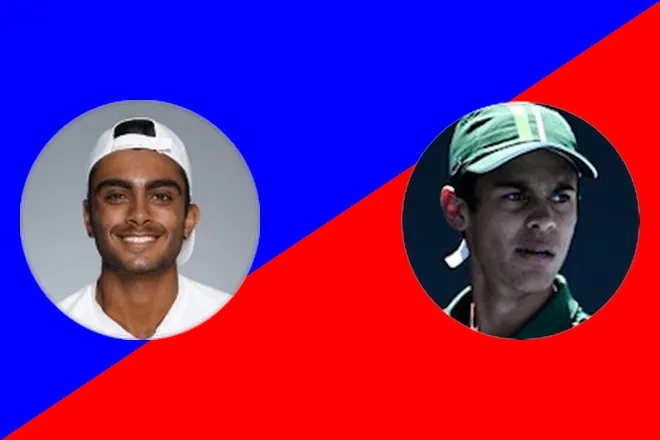 Nanda G. vs Pacheco Méndez R.: Lexington Picks March 15, 2024