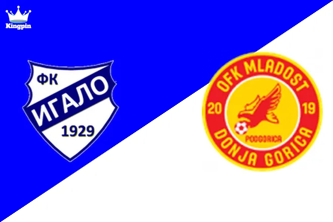 Igalo vs Mladost DG: Second League Spread Prediction 9/7