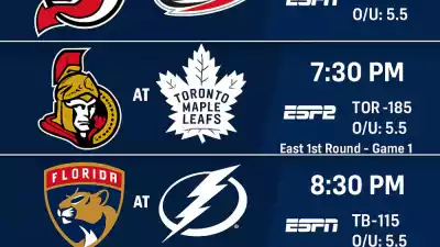 NHL Picks April 22, 2025: Best Bets & Game 2 Predictions