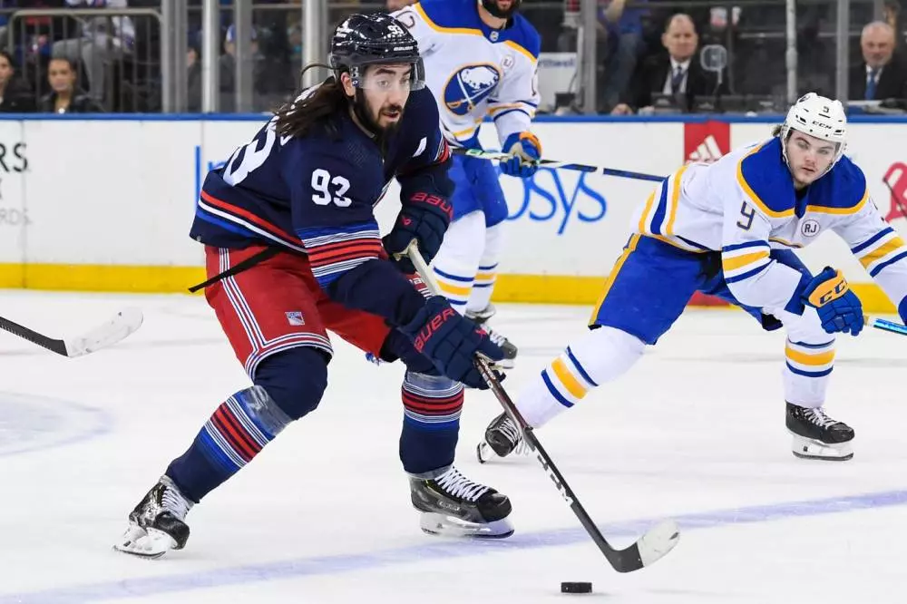 Blues vs Rangers Prediction NHL Picks Today 1/11