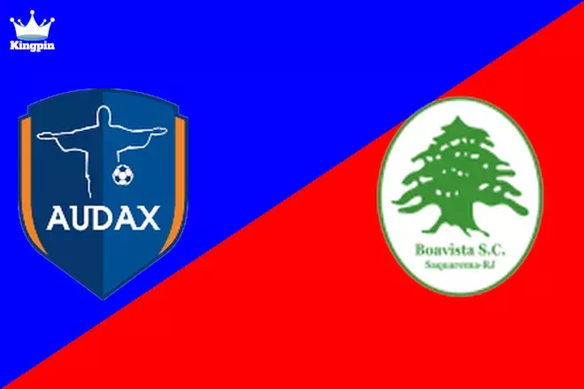 Audax RJ U20 vs Boavista U20: Carioca U20 Totals Picks August 3, 2024