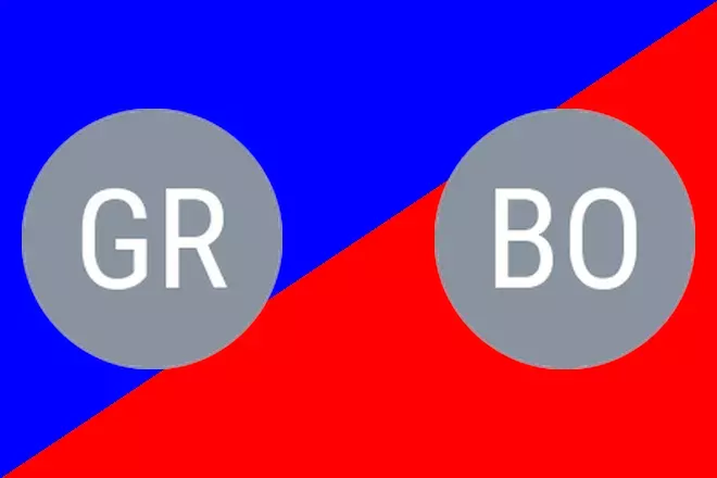 Groth vs Boulard: Valladolid Prediction 8/25