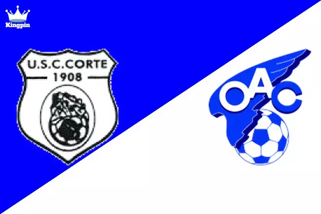 Corte vs Olympique d'Alès: National 3 Spread Prediction 9/8