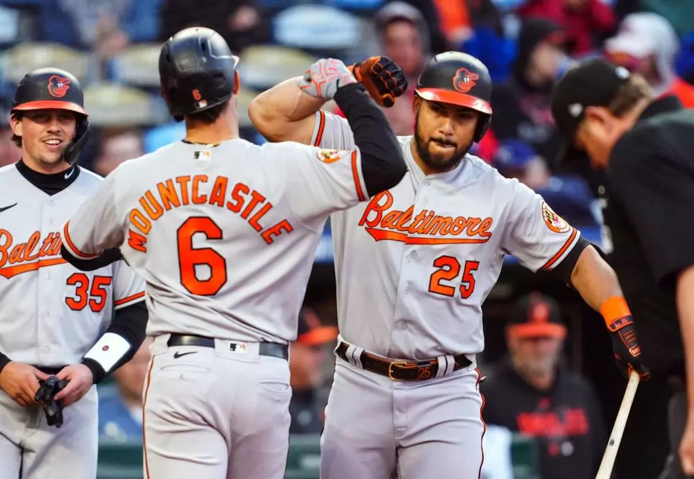 Royals vs Orioles Prediction MLB Picks Experts 5/3