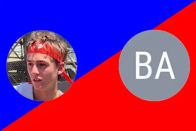 Aboian V. vs Basile P.: Todi, Italy, Qualifying Prediction 8/11