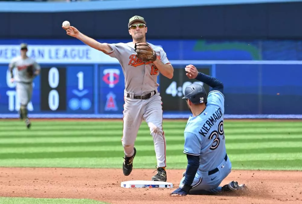 Orioles vs Blue Jays Prediction MLB Picks Free 6/13