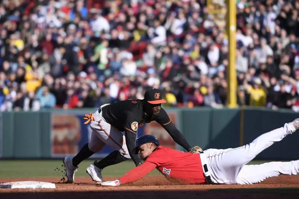 Red Sox vs Orioles Prediction MLB Picks Free 4/2