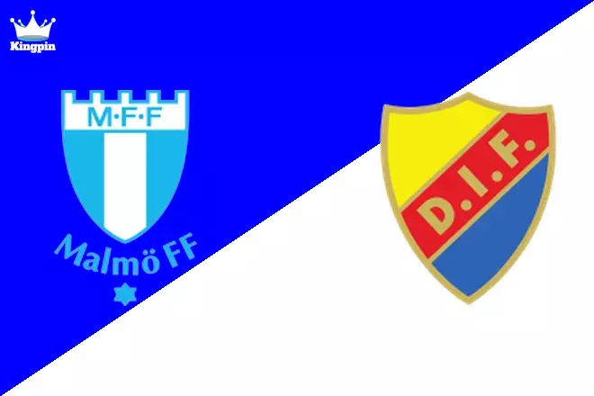 Malmo FF vs Djurgardens IF: Allsvenskan Spread Prediction 9/1