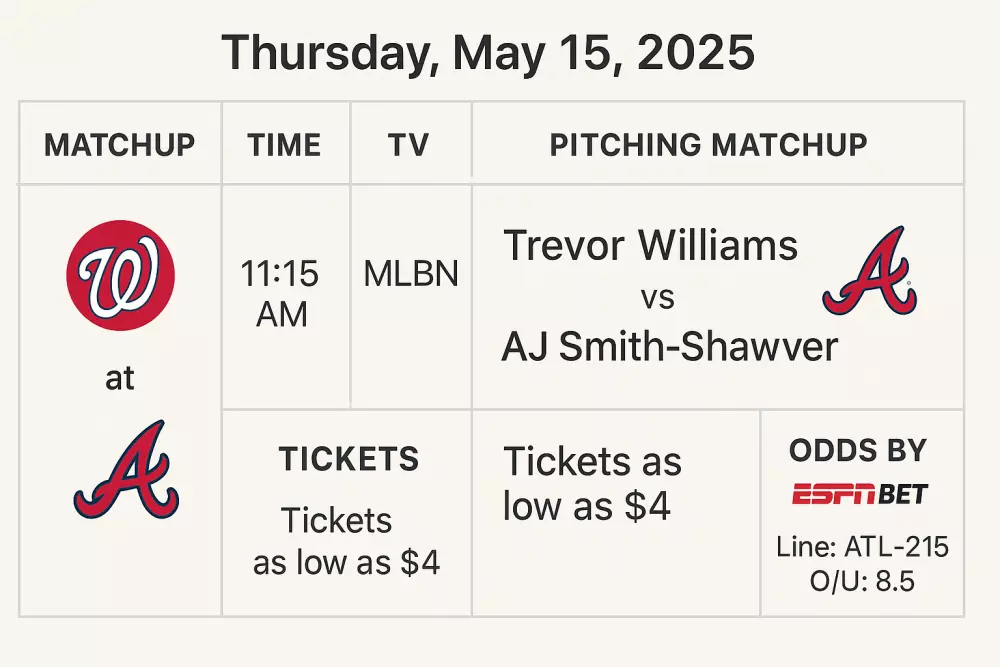 MLB Picks May 15, 2025 – Best Bets, Predictions & Player Props
