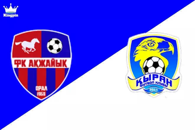 Akzhayik vs Kyran: 1. Division Goals Over/Under Prediction 8/29