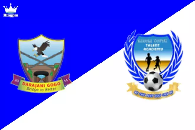 Darajani Gogo vs Migori Youth: Super League Spread Prediction 9/07
