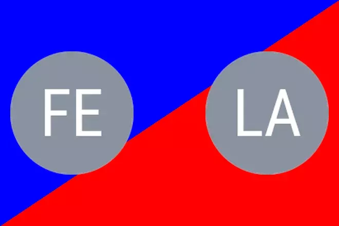 EASY Money on Fenyves vs Lazarenko 9/1/2024 Match