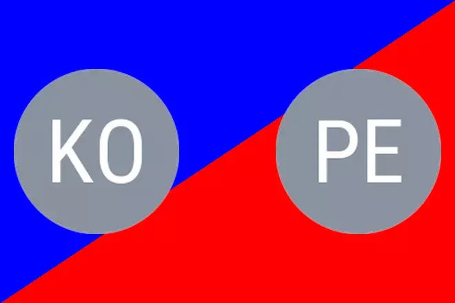 Kolachana S. vs Perkowski E.: Tennis Betting Tips - March 2024