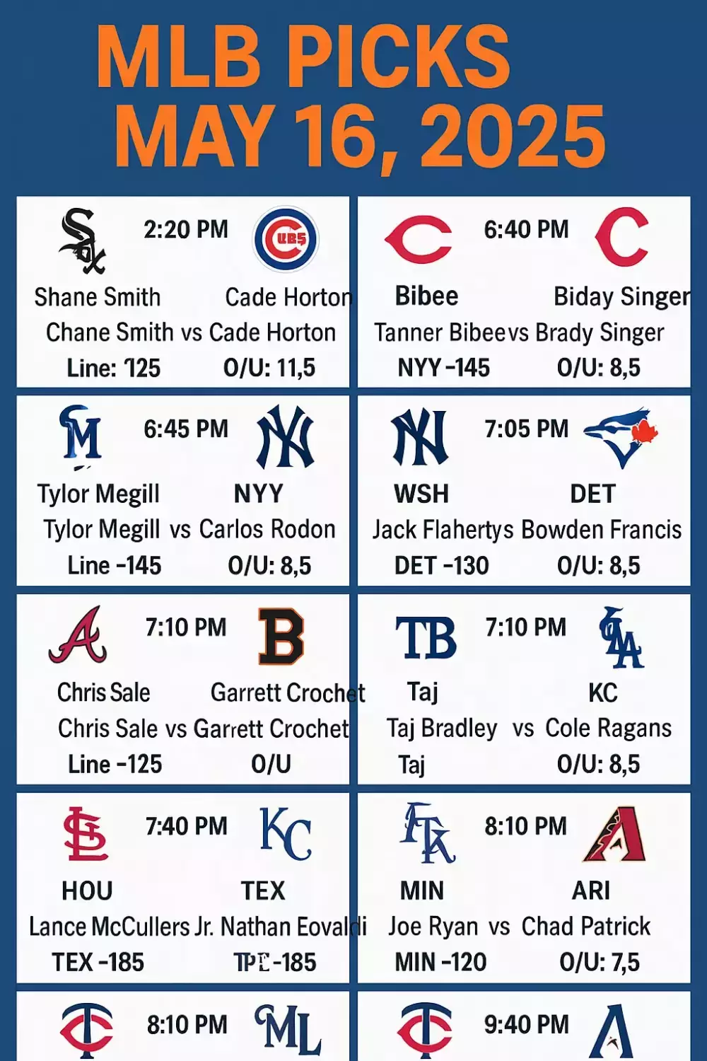 MLB Picks May 16, 2025 – Best Bets, Predictions & Player Props for All 12 Games