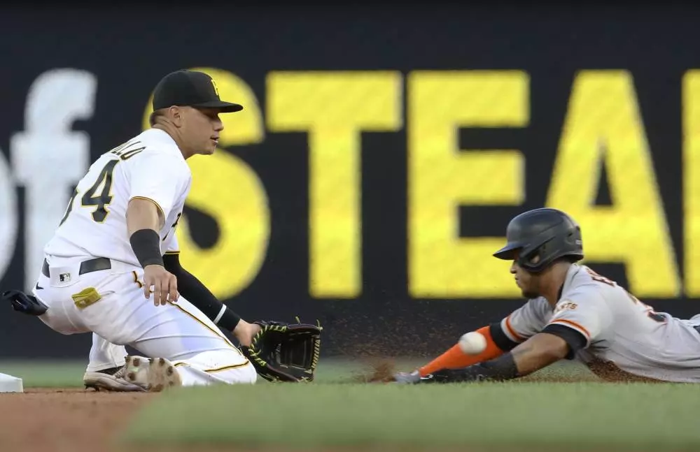 Pittsburgh Pirates vs San Francisco Giants Prediction, Pick and Preview, June 18 (6/18): MLB