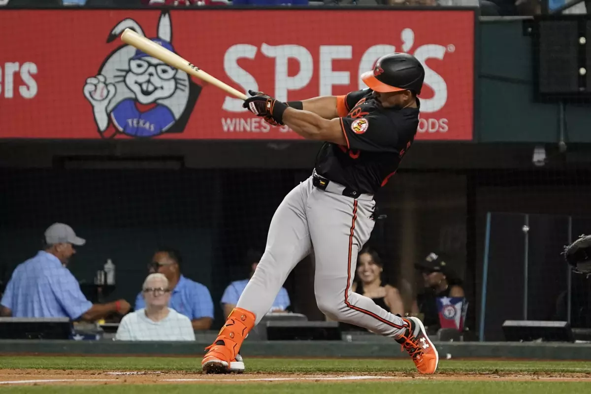 MLB Total Forecast: Orioles vs Rangers 7/20