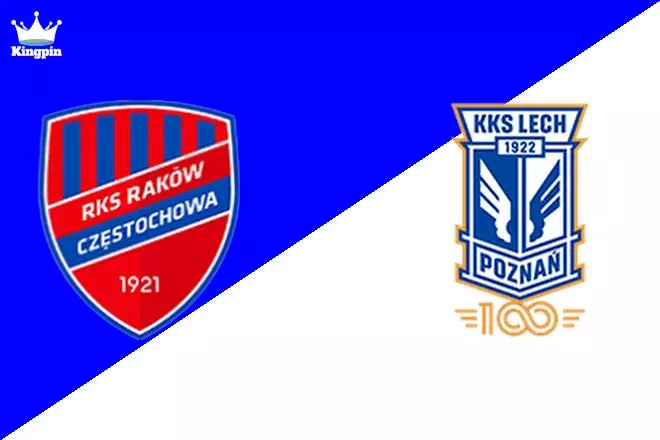 Raków vs Lech Poznań: Ekstraklasa Totals Picks August 9, 2024
