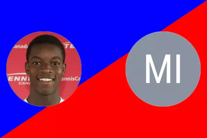 Muamba N. vs Mineo F.: Bucharest Prediction 8/25