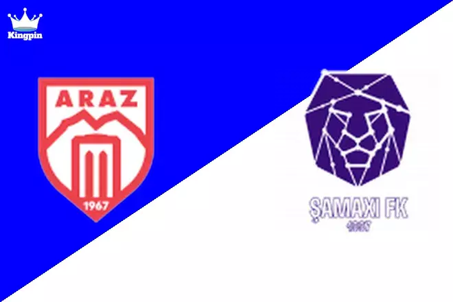 Araz vs Keshla FC: Premyer Liqa Totals Picks August 10, 2024