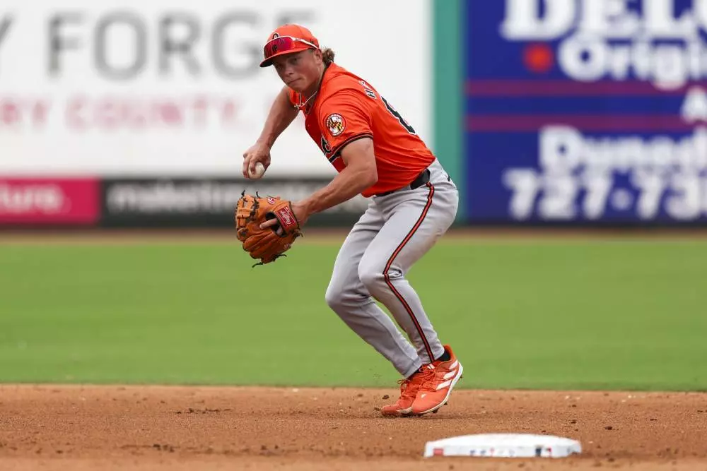 Orioles vs Twins Prediction MLB Picks Today 4/15