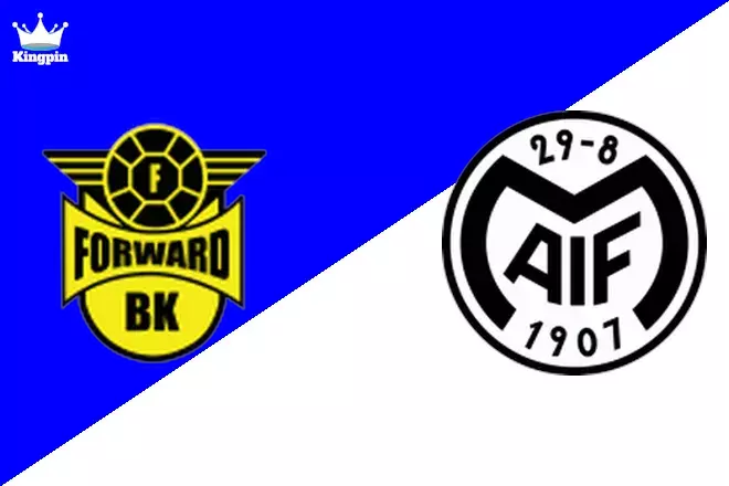 Forward vs Motala: Division 2 - Norra Götaland Spread Prediction 8/16
