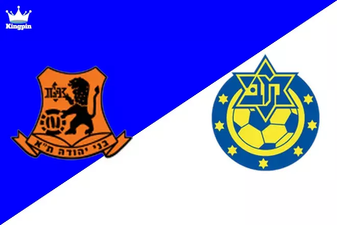 Bnei Yehuda vs Maccabi Herzliya: Liga Leumit Spread Prediction 9/9