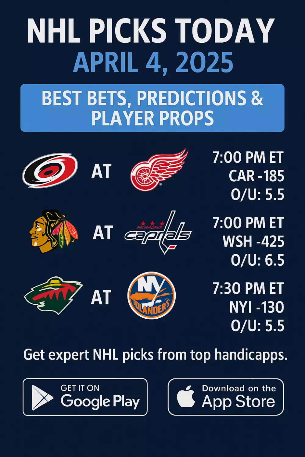 NHL Picks Today April 4, 2025: Best Bets, Predictions & Player Props