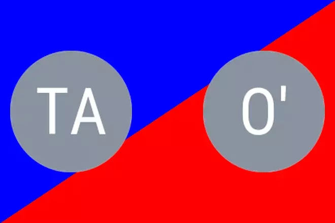 Tarta Arsene T. vs O'Connell B.: Bucharest Prediction 8/25