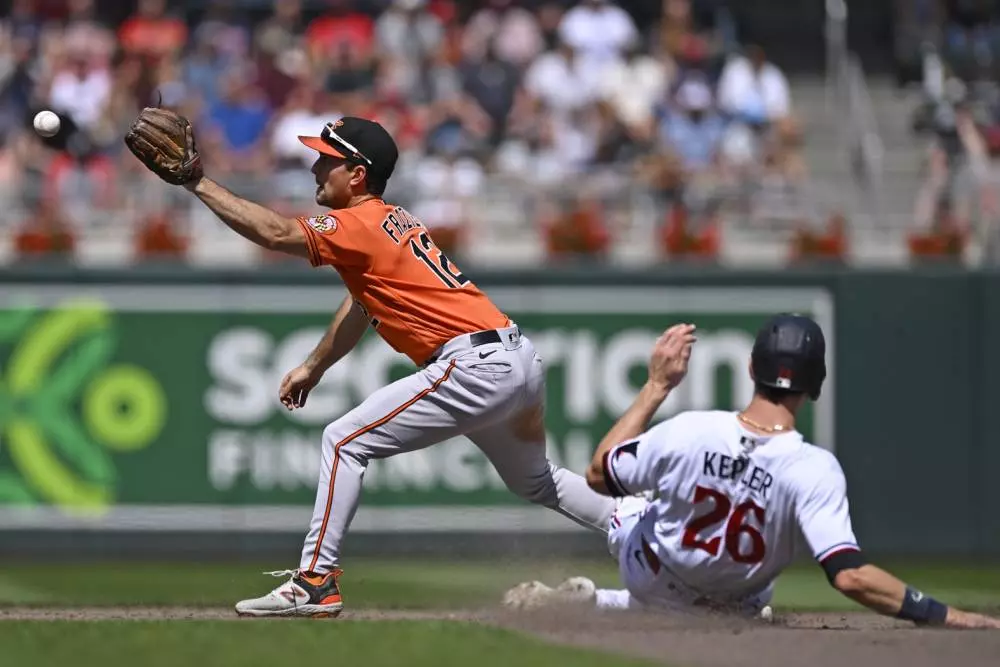 Twins vs Orioles Prediction MLB Experts Picks 7/9